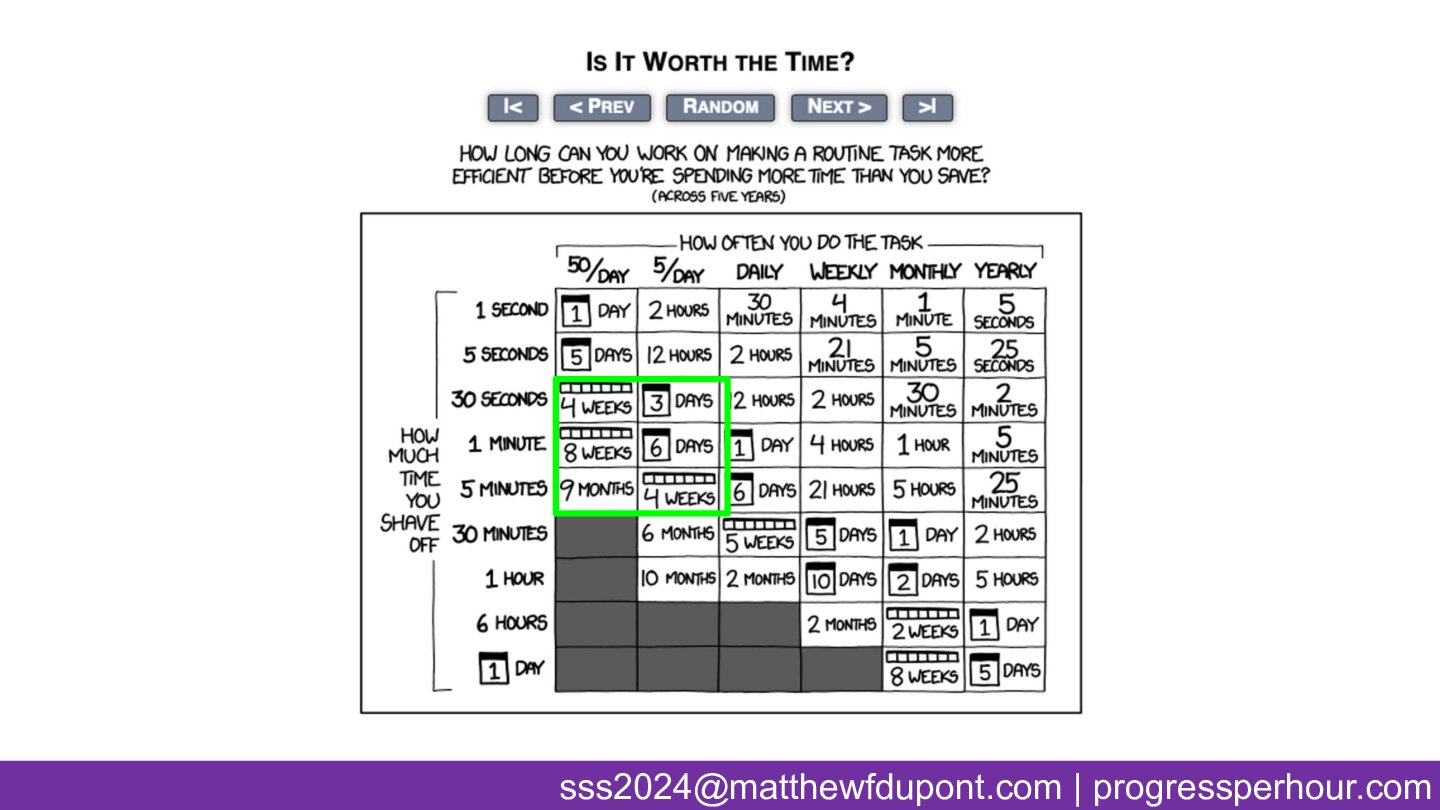 Slide 30 illustration